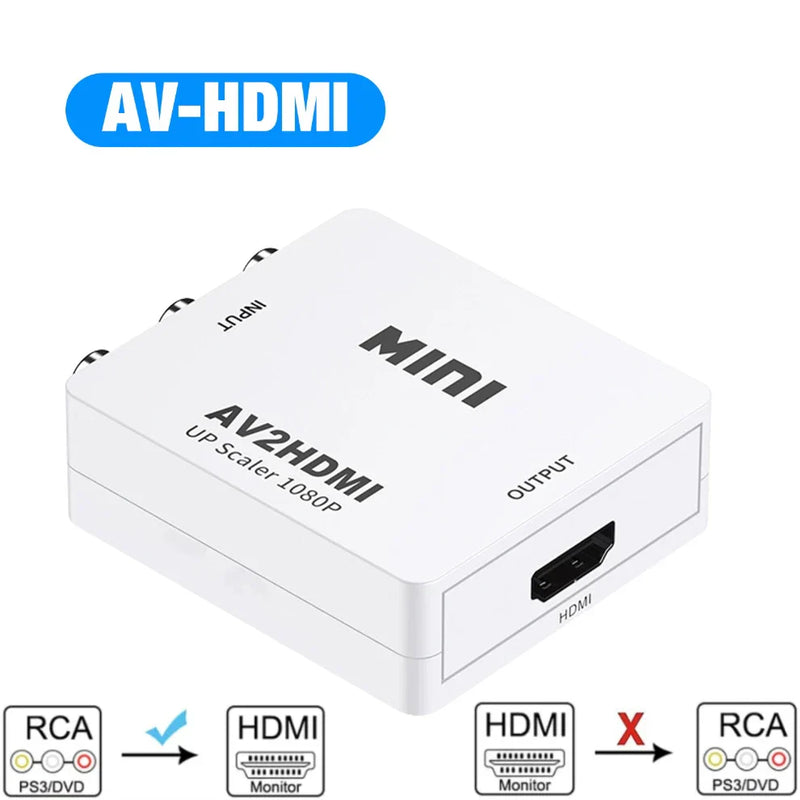 Convertidor AV RCA a HDMI 1080P