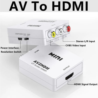 Convertidor AV RCA a HDMI 1080P