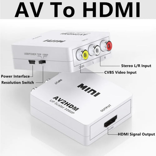 Convertidor AV RCA a HDMI 1080P