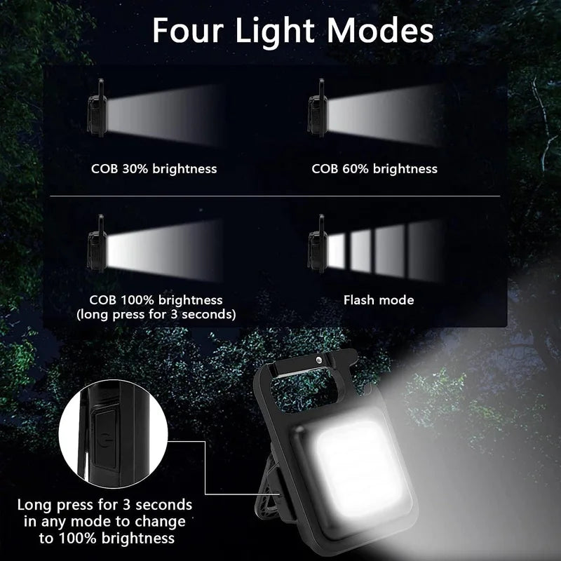 Mini Linterna Llavero Magnético