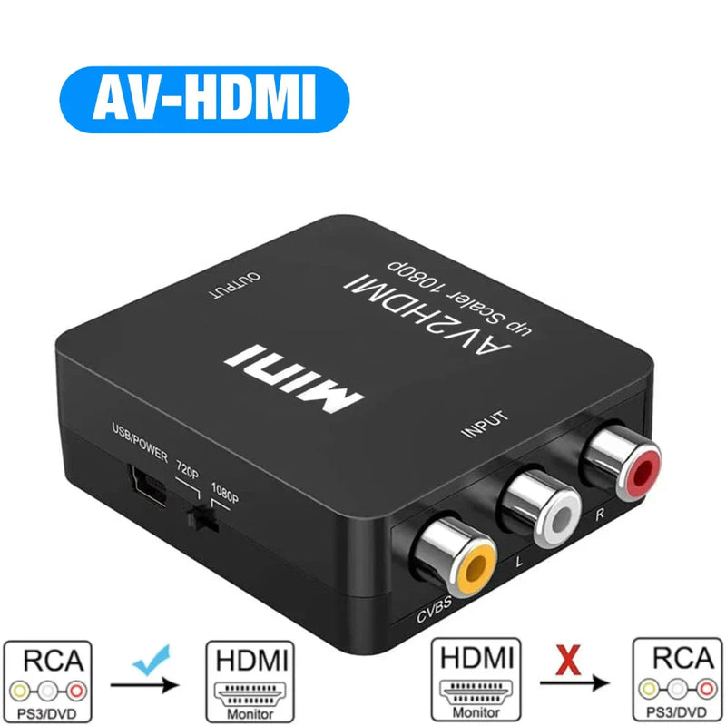 Convertidor AV RCA a HDMI 1080P